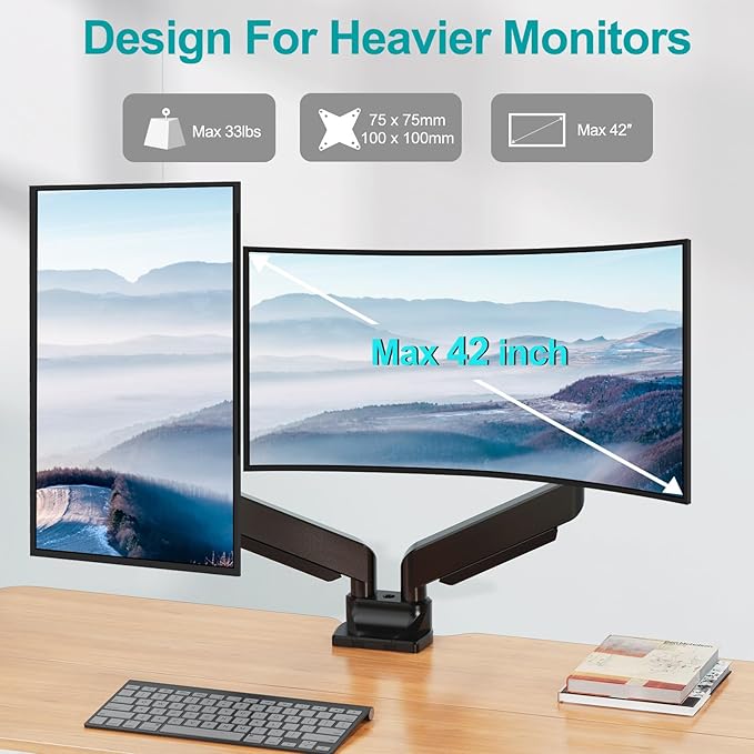 MOUNT PRO Dual Monitor Stand for Max 43 Inch Ultrawide Computer Screen, Premium Aluminum Heavy Duty Monitor Arm Holds 6.6lbs to 33lbs, Gas Spring Full Motion Display Desk Stand, VESA Mount