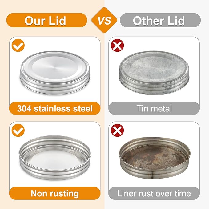 2 Gallon Glass Beverage Dispenser, 18/8 Stainless Steel Spigot and Lid - Glass Drink Dispensers for Parties - Mason Jar Drink Dispensers with Lids - Laundry Detergent Holder