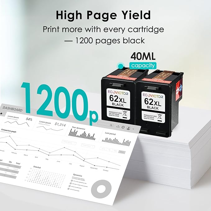 EcoVictor Remanufactured 62XL Ink Cartridges (2 Black) Compatible for HP Ink 62 62XL HP62 for Envy 5540 5542 5545 5640 5642 5660 5665 7640 7645 OfficeJet 5740 5742 5745 8000 8040 200 250 Printer 62 XL