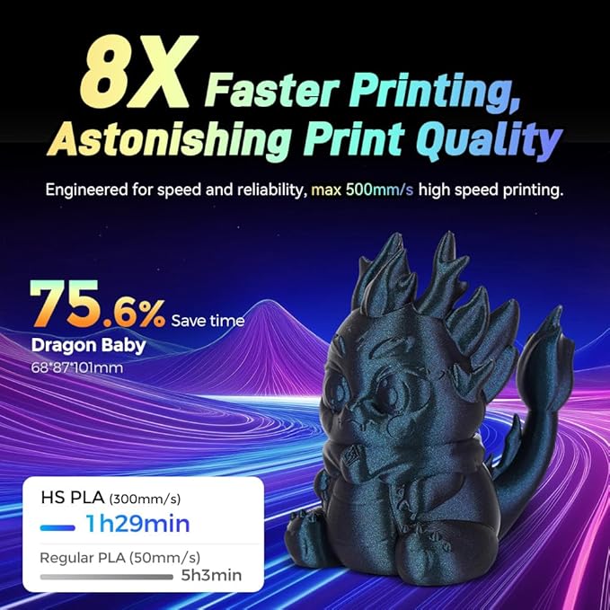 FLASHFORGE Chameleon Rapid PLA Filament 1.75mm Nebula Purple, PLA Color Shift High Flow Speedy 3D Printer Filament, Max 500mm/s Fast Printing, Display Shimmering Effects from Various Angles and Light
