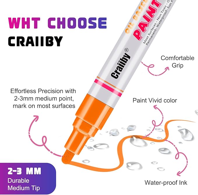 White Paint Markers, 3 Pack Oil-Based Waterproof Quick Dry Permanent Paint Pen Set for Rocks Painting, Wood, Fabric, Plastic, Canvas, Glass, Mugs, Metal, Tire, Stone, DIY Craft