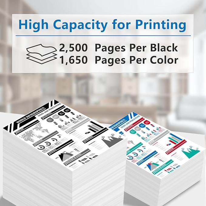 936e 936XL 936 with New Chip Ink Cartridges Replacement for 936 936e 936XL Ink Cartridges Combo Pack Works Compatible with OfficeJet 9120 OfficeJet Pro 9110 9120 9130 Printers (5-Pack)