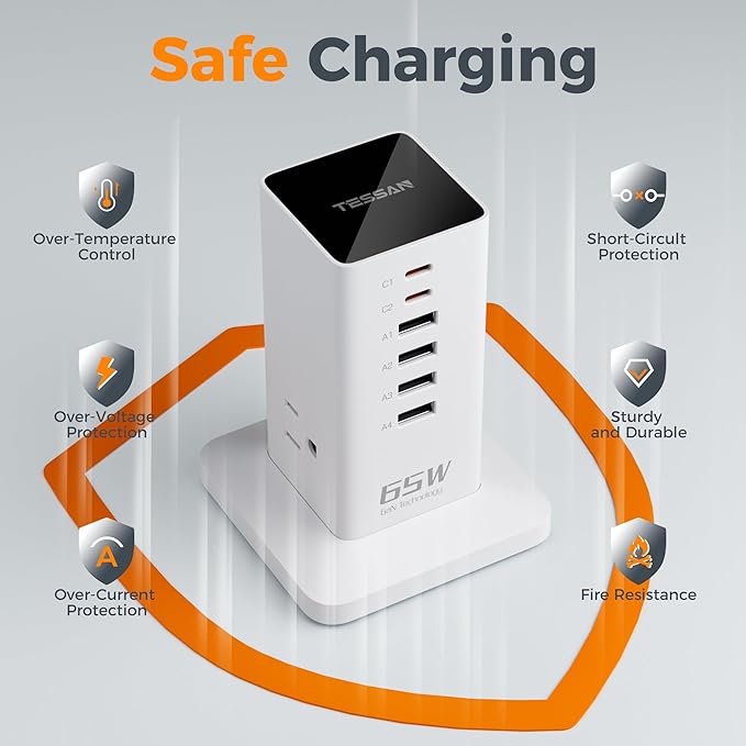 USB Charging Station for Multiple Devices PD 65W, TESSAN 9-in-1 USB C Charger Block for iPhone 17/16/15, MacBook, Tablet, Type C Desktop Charger with 3 AC, Home Travel Office Accessories, White