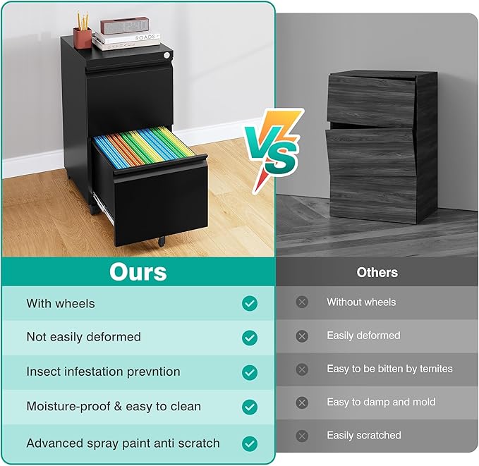 SISESOL Assembled 2 Drawer File Cabinet on Wheels,Metal Filing Cabinet with Lock,Black Rolling File Cabinets,Under Desk Office Cabinets for Home Office,Fit A4/Letter/Legal,Pre-Assembled Except Caster