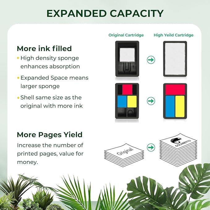 COLORETTO Remanufactured Printer Ink Cartridge Replacement for HP 63XL to use with Envy 4520 4516 Officejet 5255 5258 DeskJet 1112 3632 3639 1112 2130 3632 3633 3634 (1 Black+1 Color) Combo Pack