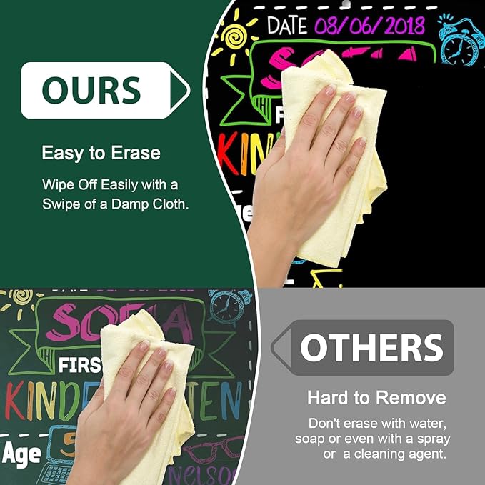 SILENART Chalk Markers for Blackboard, Window Marker for Car Erasable Liquid Chalk Pen for ChalkBoard Windows Glass Menu Board - Pack, Multicolor