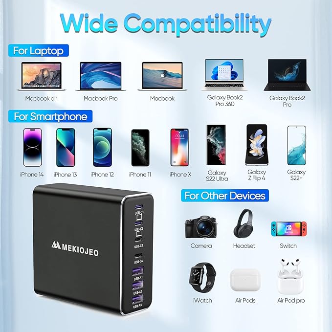 Aluminum Alloy USB C Charger GaN Charger Fast USB C Charging Station 7 Ports 65W Laptop for MacBook Pro/Air/iPad Pro/iPhone (Coal Black)