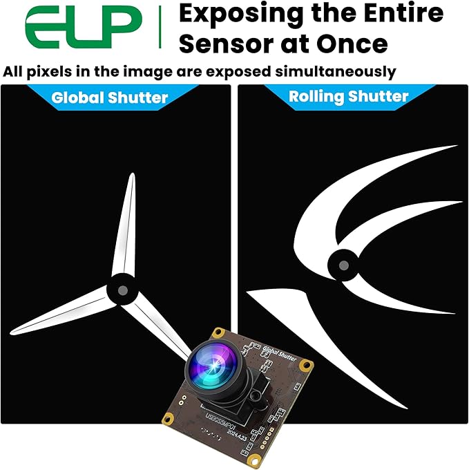 ELP 5MP Global Shutter 50fps USB Camera - Wide Angle Webcam for Live Streaming (100 No Distortion Lens)