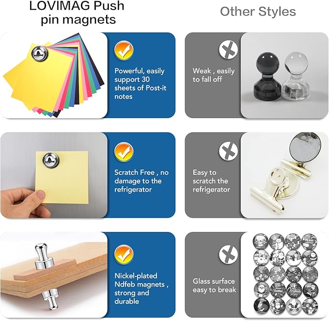 LOVIMAG 12Pcs Fridge Magnets Push Pins for Kitchen, Whiteboard, Office, Classroom and Map - Refrigerator Magnets for Adults