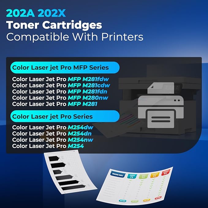 202A Toner Cartridges 4Pack Color Laser jet Pro MFP M281FDW M254DW M281CDW Compatible for HP 202A Toner Cartridges Combo Pack Compatible for Color Laser jet Pro MFP M281FDW M281CDW M281FDN M254DW M254