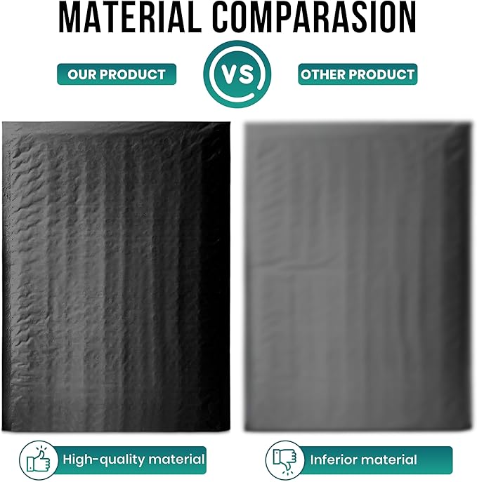 Levex - #2 8.5" x 12" [10 Pack] Black Poly Bubble Mailers, Padded Envelope Mailers, Packing Envelope & Mailing Bags for Shipping