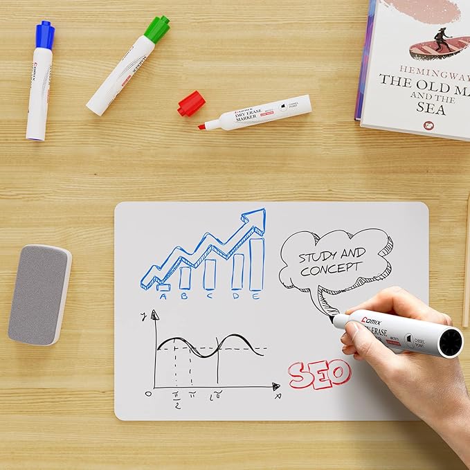 Comix Low Odor Dry Erase Markers, Chisel Tip White Board Markers, 36 Bulk 4 Colors Thick Markers for Kids Teachers