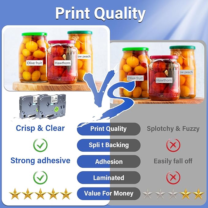 20Pack TZe-231 Tape Label Maker Compatible with Brother P-Touch TZe-231 Tape, TZE231 ½” 0.47”x 26.2 ft Laminated Black on White, for use with PT-D210, PT-H110, PT-D220, PT-D410, PT-D600