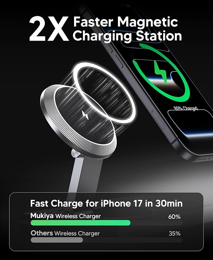 Foldable 3 in 1 Magnetic Wireless Charging Station for Apple Devices, Leather-Like Fast Wireless Charger Dock with Night Light for Magsafe iPhone 17/16/15/14/13/12 Series, Apple Watch, AirPod