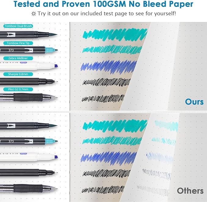 Dotted Journal Notebook, B5 Hardcover Bullet Notebook, 312 Numbered Pages Leather Notebook, 100gsm No Bleed Paper Dot Grid Notebook with Index Pages for Women Men, 7.6'' X 10'', Blue