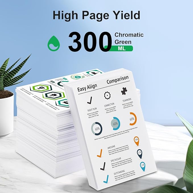 747 Chromatic Green 300-ml Ink Cartridge (P2V84A) Replacement for HP 747 P2V84A Chromatic Green High Capacity Ink for DesignJet Z9+ & Z9+dr Large Format Photo Printer (1-Pack, P2V84A Chromatic Green)