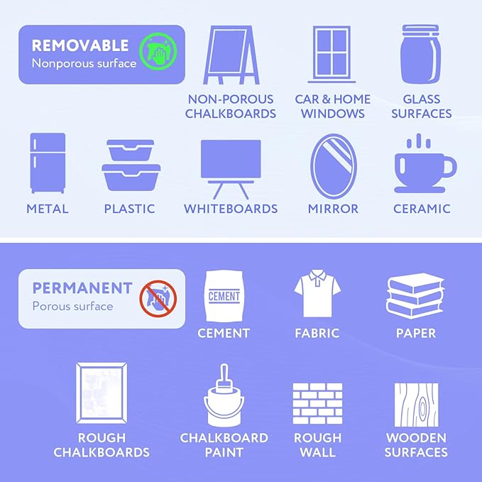 TFIVE White Liquid Chalk Markers - 2 Pack Bright Colors Erasable Chalk Marker Pens, Reversible Tip, Non-Toxic, for Chalkboards, Signs, Glass, Easy to use Chalk markers TF800