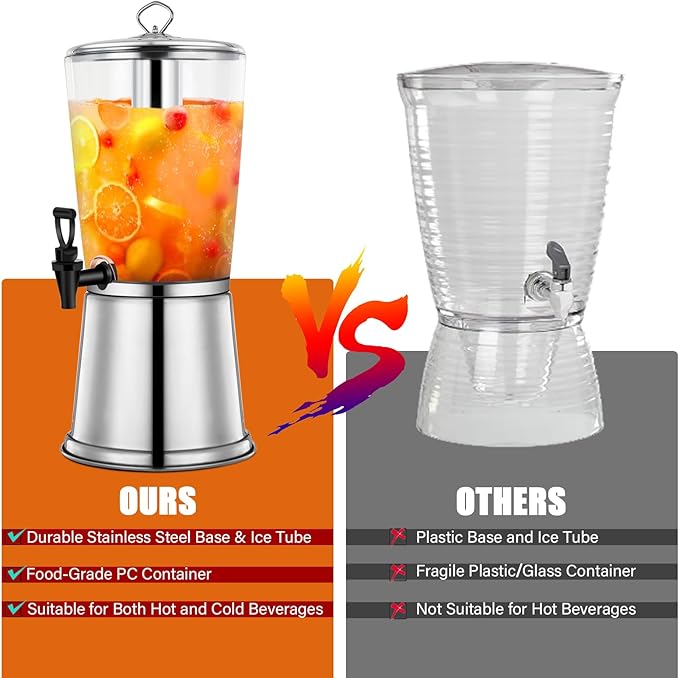 2 Gallons Beverage Dispenser With Stand, Drink Dispensers for Parties, Stainless Steel Juice Dispensers with Ice Tube and Spigot, Punch Dispenser For Parties
