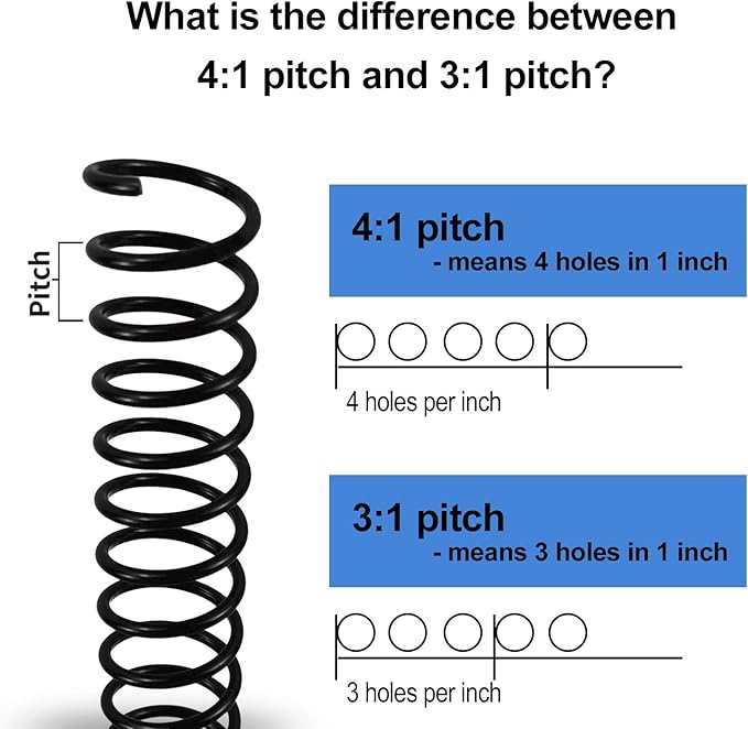 RAYSON 7/16" Plastic Spiral Binding Coils, 11.1mm Diameter, 4:1 Pitch, 80 Sheet Capacity, Black Coil Binding Spines for Business & School Use, 100 Pack