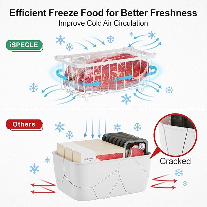 iSPECLE Deep Freezer Organizer Bins - 15.8~18.1 Inch Freezer Baskets for Chest Freezer, 7 Cu.Ft Chest Freezer Organizer Bins, 2 Small Expandable Hanging Baskets and 4 Stackable Bins, 6 Pack, White