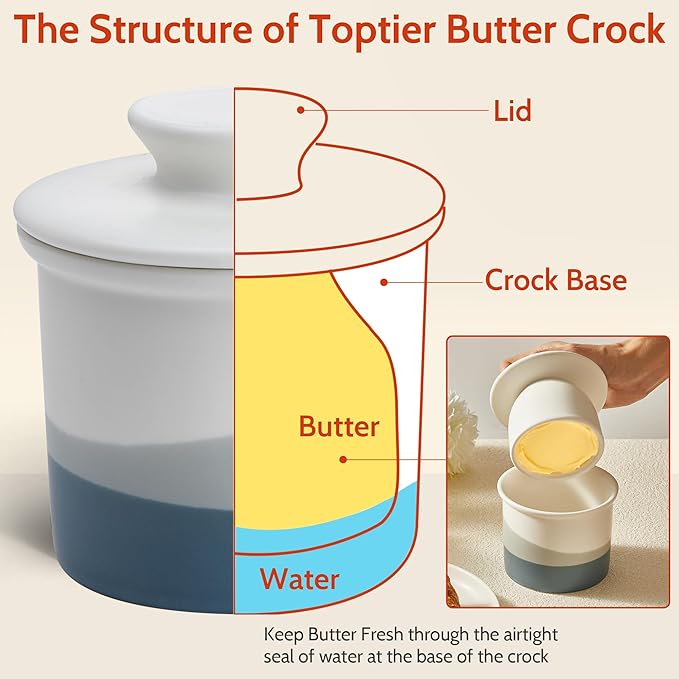 Sweese Light Blue French Butter Crock with Lid – Ceramic Butter Keeper Crock with Water for Countertop Use, Matte Glazed French Butter Keeper, Dishwasher & Microwave Safe