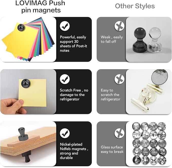 LOVIMAG Fridge Magnets for Office Accessories, 20 Pcs Black Refrigerator Magnets for Office Organization, Small and Strong Push Pin Magnets for Whiteboard, Office,Classroom,Kitchen,Locker etc