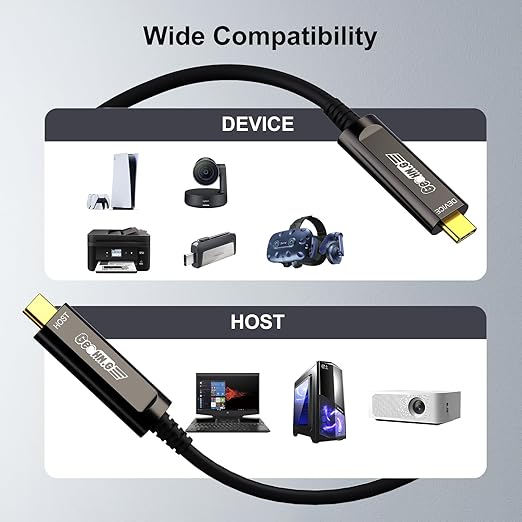 GeoHN.G USB C to C Fiber Optic Cable 30M/100FT, USB 3.2 10Gbps Long Distance Data Transfer USB C Extension Cable for VR, Camera, Mini PC, Laptop, Webcam, Printer and More