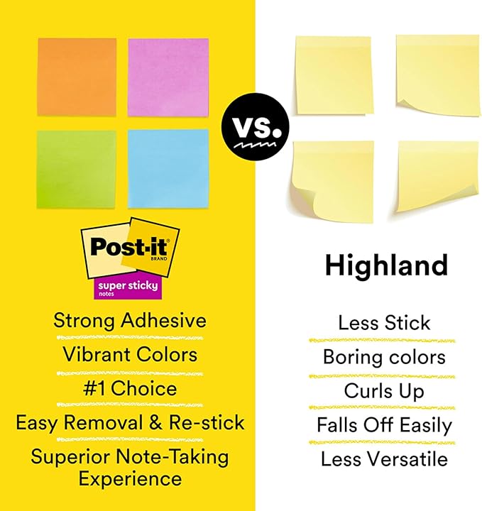 Post-it Super Sticky Notes, Limited Edition Color Collection, 3x3 in, 15 Pads/Pack, 45 Sheets/Pad
