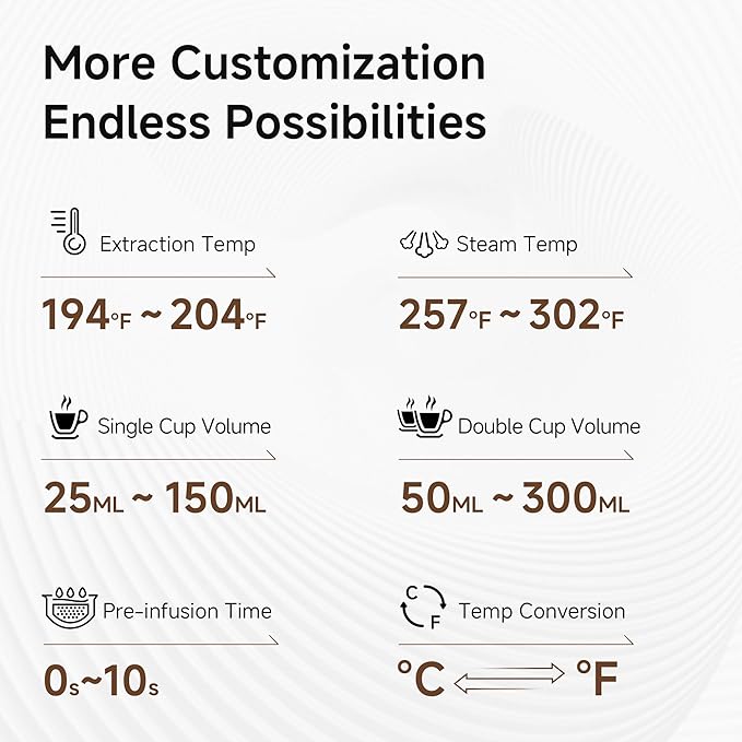 HIBREW H10B - 51mm Espresso Machine - Temperature & Cup Volume Adjustable at will - With Intelligent Display Screen & Pressure Gauge - Stainless Steel Body(Metallic Grey)