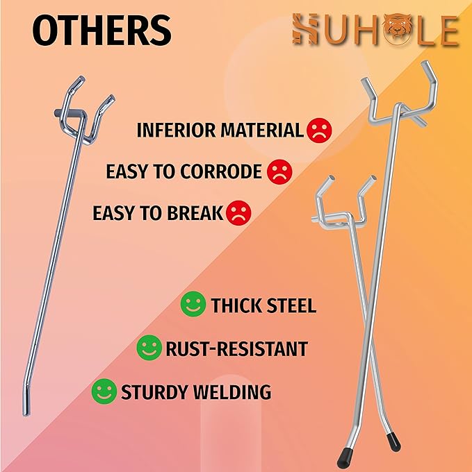 HUHOLE Pegboard Hooks 4 Inch 50PC, Ideal Garage Organization, Wall Storage Tool Organizer, Fit 1/4" 1/8" Peg Board with Plastic Tip (Silver, 4 Inch)