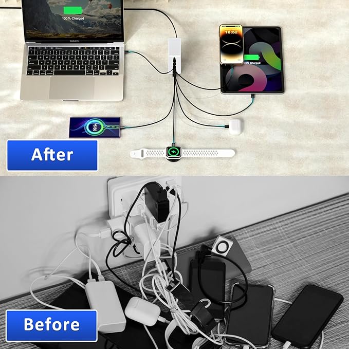 USB C Charger 200W USB C Charger Block, Upgraded GaN 7-Port Fast Charging Station Hub, Laptop Charger Adapter, Compatible with MacBookAir/Pro, DELL, iPhone16/15, iPad, Steam (White)