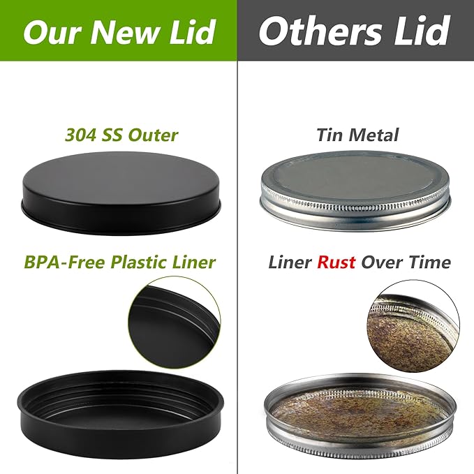 1 Gallon Drink Dispenser with Spigot 18/8 Stainless Steel – Airtight & Leakproof Glass Sun Tea Jar with Anti-Rust Lids, Beverage Dispenser for Parties (Black)