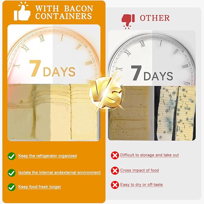 Cheese Container for Refrigerator,Cheese Stainless Steel Container with Lids,Deli Meat Saver,Shredded Cheeses Storage Containers for Fridge,Stackable Kitchen Keeper,Sliced Cheddar Holder