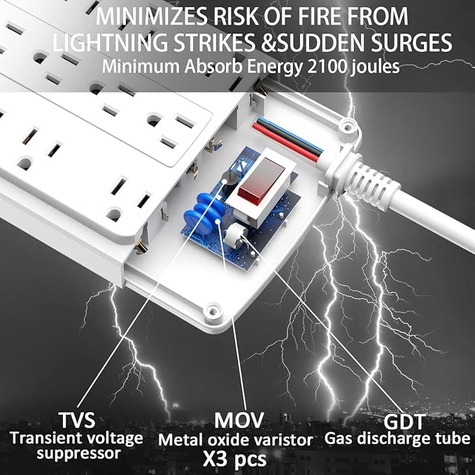 18 Outlets Surge Protector Power Strip - 6 Feet Flat Plug Heavy Duty Extension Cord with 18 Widely Outlets and 4 USB Ports, 2100 Joules, White, ETL Listed