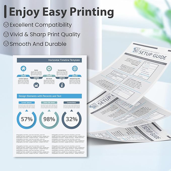 747 Ink Cartridge Replacement for HP 747 300-ml Chromatic Green/Chromatic Blue/Gray Designjet Ink Cartridge P2V84A P2V85A P2V86A forDesignJet Z9+ Large Format Printer (3-Pack)
