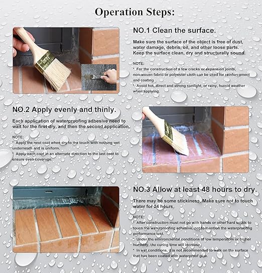 Liquid Waterproof Sealant, Hupeyna Invisible Water Proof Agent Transparent Repairing Leak Waterproof Adhesive, Indoor & Outdoor Waterproof Coating 35oz