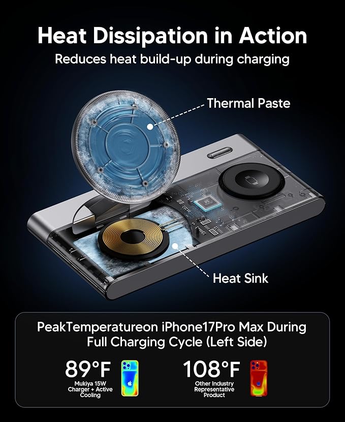 Foldable 3 in 1 Magnetic Wireless Charging Station for Apple Devices, Leather-Like Fast Wireless Charger Dock with Night Light for Magsafe iPhone 17/16/15/14/13/12 Series, Apple Watch, AirPod