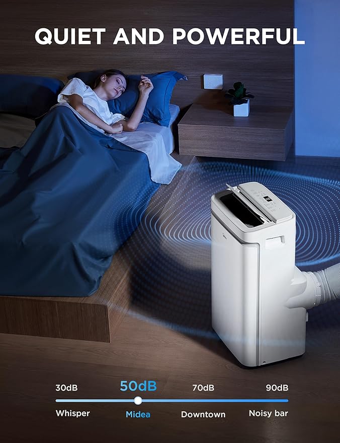 Midea 12,000 BTU ASHRAE (8,000 BTU SACC) Portable Air Conditioner, Cools up to 350 Sq.Ft., with Dehumidifier & Fan mode, Control with Remote, Amazon Alexa & Google Assistant, Easy-to-use and Install