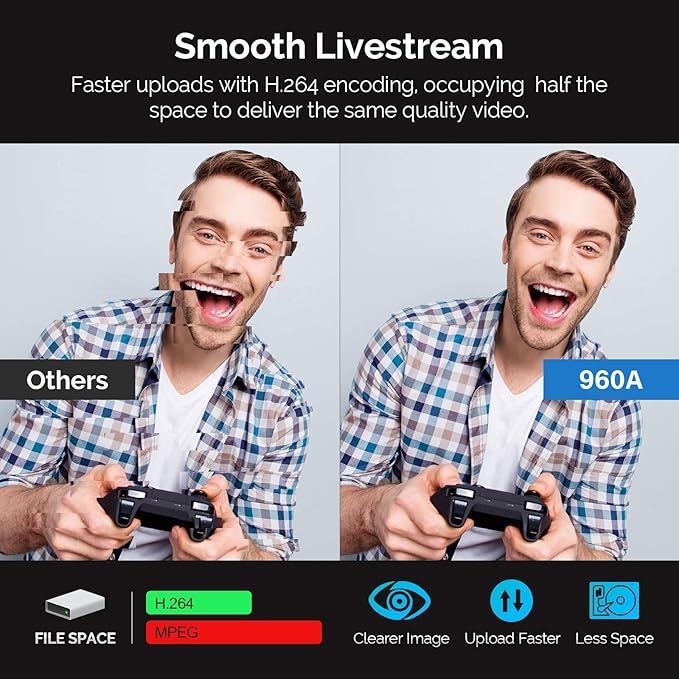 PC Webcam for Streaming HD 1080P, 960A USB Pro Computer Web Camera Video Cam for Mac Windows Laptop Conferencing Gaming Webcam with Ring Light & Microphone