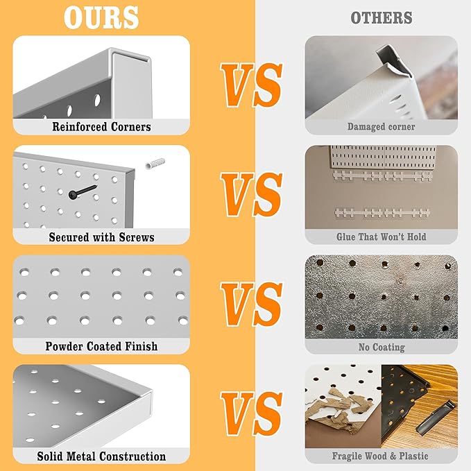 Pegboard Smith 48PCS Metal Pegboard Kit – 12"x24" Tool Storage Wall Organizer Pegboard with Hooks and Bins for Garage, Workshop, Kitchen, Office, and Craft Room (Gray)