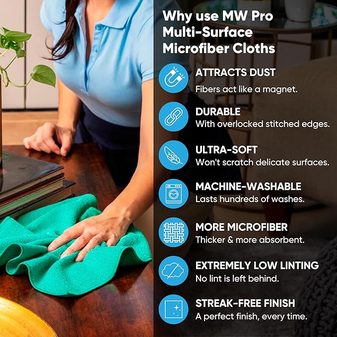 Microfiber Wholesale 16" x 24" Pro Multi Surface Microfiber Towels | 6 Pack (Blue)