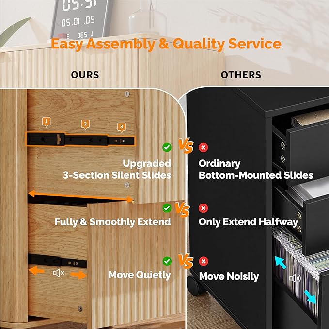 VINGLI 2 Drawer File Cabinet, Home Office Filing Organizer, for Letter Legal A4 Size File Folder Storage, Modern Style Fluted Design, Wood Lateral Filing Cabinet, Printer Stand, Archivador (Oak)