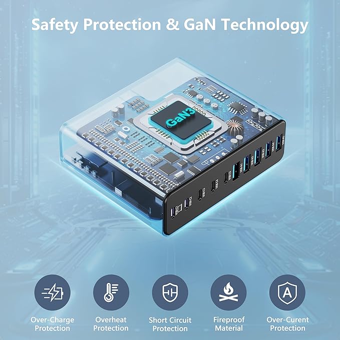 320W USB C Charger Block, 10-Port USB C Charging Station GaN III PD 65W Laptop Fast Charger Adapter for MacBook Pro/Air, DELL, iPad, iPhone, Samsung Galaxy Black