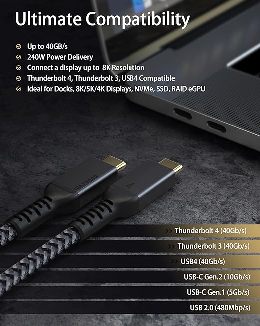 Maxonar [2 Pack 3.3FT] Thunderbolt 4 Cable with 40Gbps Sync, 240W Charging, 8K/5K@60Hz Display for MacBook, SSD, iPhone 16/15, Docking, eGPU, Monitor