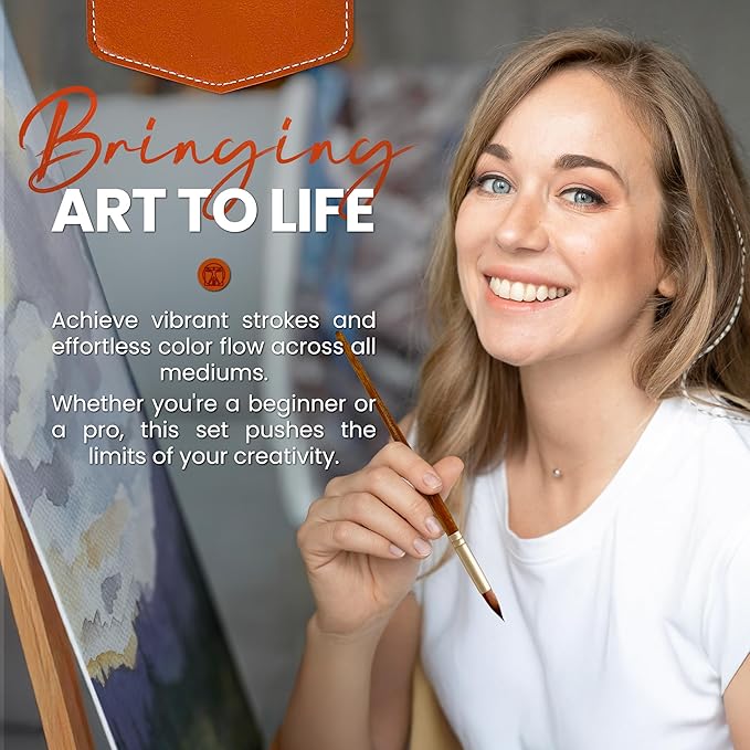 Maestro Series - Sable Watercolor Brushes 8Pcs Kolinsky Sable Performance Brush Set, Outstanding Color Flow, Durable Performance & Precision Shape Retention