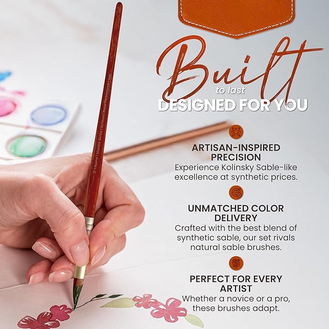 Maestro Series - Sable Watercolor Brushes 8Pcs Kolinsky Sable Performance Brush Set, Outstanding Color Flow, Durable Performance & Precision Shape Retention
