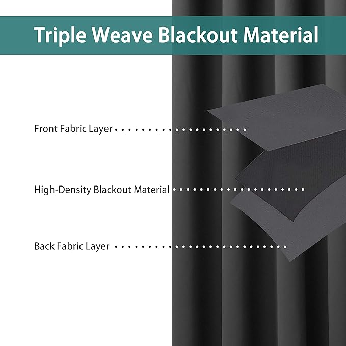 BONZER Extra Wide Room Divider Curtain Total Privacy Wall Grommet Top Thermal Insulated Blackout Curtains for Slide Window, 96L x 120W Inch (8L x 10W ft), 1 Panel, Dark Grey