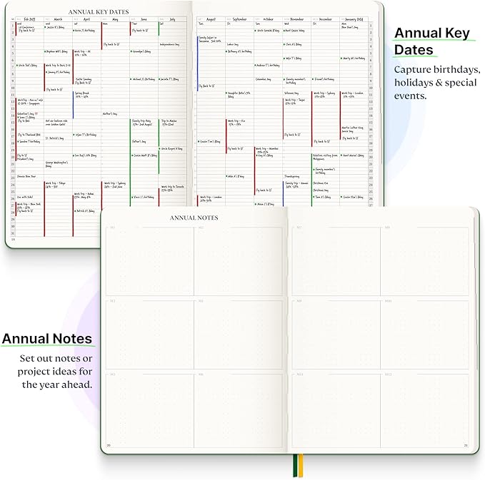 Purpose Planner Undated Monthly Weekly Daily Productivity Journal 2023 Optimised Life, Goal Setting & Business Tool for Academic Student, Professionals, Mums - Leather Day Organiser Notebook