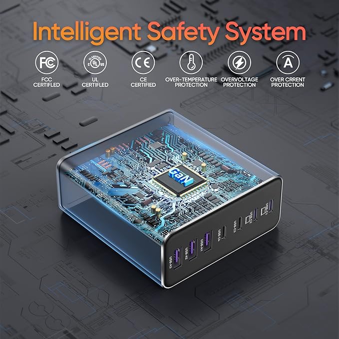 Aluminum Alloy USB C Charger GaN Charger Fast USB C Charging Station 7 Ports 65W Laptop for MacBook Pro/Air/iPad Pro/iPhone (Orange-4C3A)