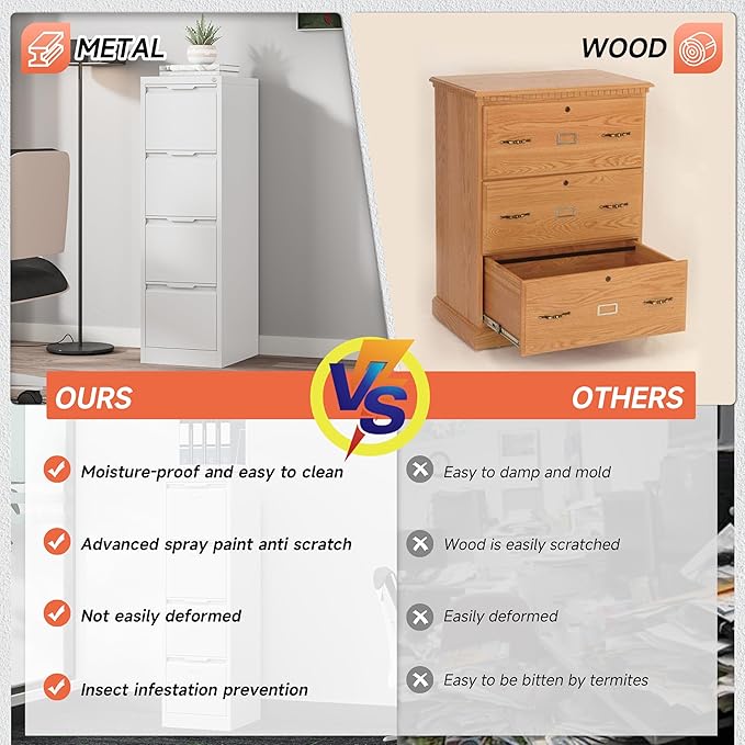 4 Drawer File Cabinet with Lock,17.8" Deep Metal Filing Cabinet,Vertical File Cabinets for Home Office,Locking File Drawer Tall for Hanging Letter/A4/Legal Folders, Easy Assemble-White